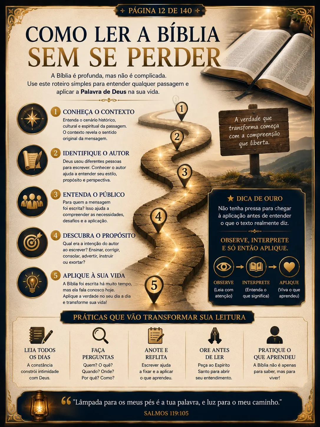 Como ler sem se perder